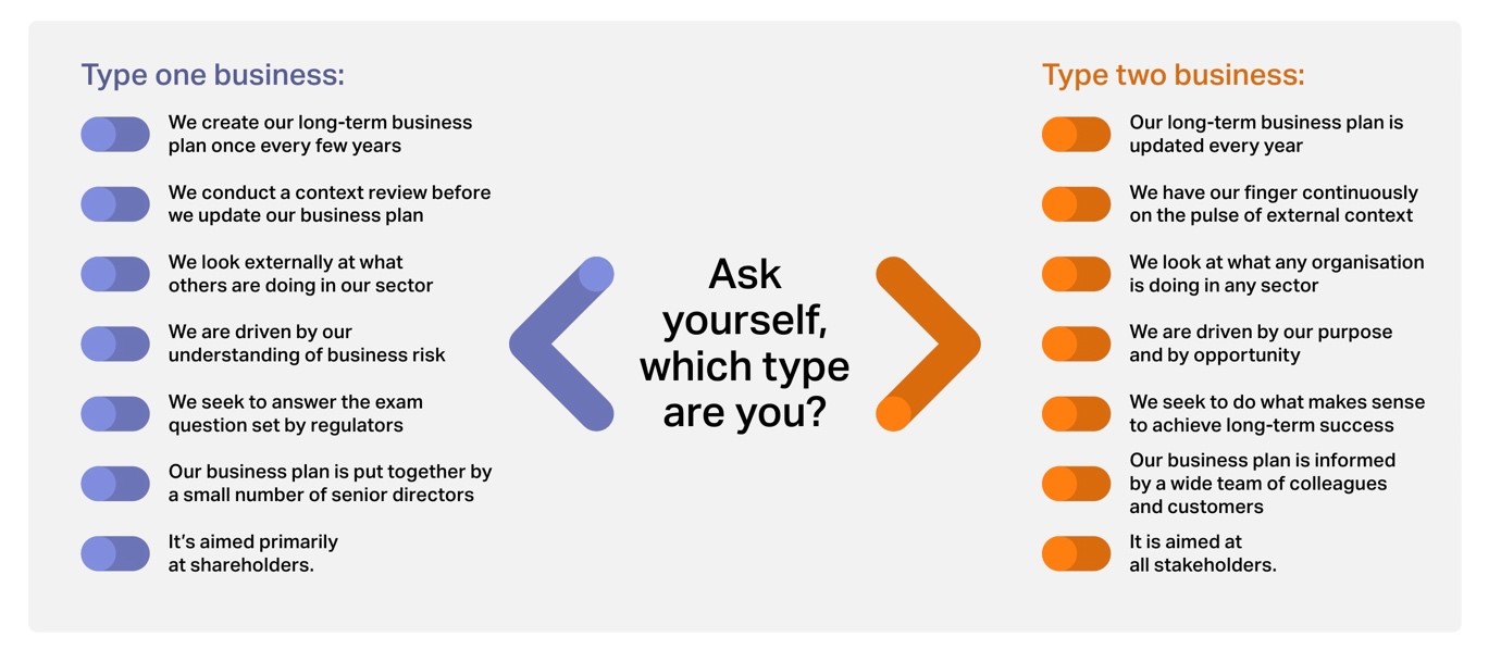 5 Strategic Moves to Future-Proof Your Business and Life